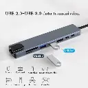 موزع USB C مع قارئ بطاقات اس دي - تي اف ار جيه 45 8 في 1 نوع سي 3.1 الى 4 كيه اتش شحن سريع بي متوافق ماك بوك ونوت واللابتوب والكمبيوتر