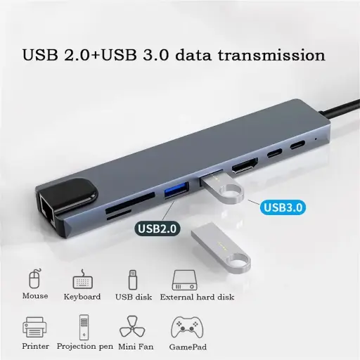 موزع USB C مع قارئ بطاقات اس دي - تي اف ار جيه 45 8 في 1 نوع سي 3.1 الى 4 كيه اتش شحن سريع بي متوافق ماك بوك ونوت واللابتوب والكمبيوتر